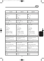 Preview for 135 page of Yamaha 100A Owner'S Manual