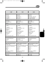 Предварительный просмотр 121 страницы Yamaha 115B Owner'S Manual