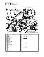 Preview for 170 page of Yamaha 115B Service Manual