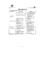 Предварительный просмотр 108 страницы Yamaha 115X Owner'S Manual