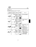 Preview for 55 page of Yamaha 115Z Owner'S Manual