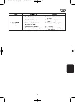 Preview for 177 page of Yamaha 13.5A Owner'S Manual