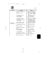 Preview for 105 page of Yamaha 130 F15Z Owner'S Manual