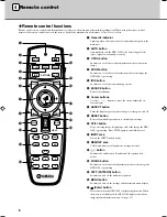 Preview for 10 page of Yamaha 1300 - DPX WXGA DLP Projector Owner'S Manual