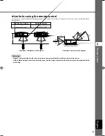 Preview for 13 page of Yamaha 1300 - DPX WXGA DLP Projector Owner'S Manual