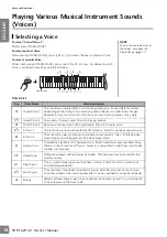 Preview for 16 page of Yamaha 142 Owner'S Manual