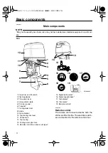 Preview for 16 page of Yamaha 150 Owner'S Manual