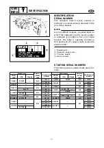 Preview for 2 page of Yamaha 150AET Manual