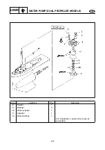 Preview for 11 page of Yamaha 150AET Manual