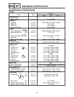 Preview for 19 page of Yamaha 15C Service Manual