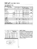 Preview for 22 page of Yamaha 15C Service Manual