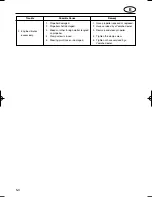 Preview for 162 page of Yamaha 15F Owner'S Manual