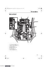 Предварительный просмотр 41 страницы Yamaha 195S 2021 Owner'S/Operator'S Manual