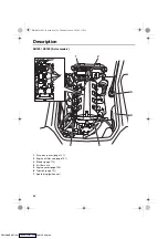 Предварительный просмотр 42 страницы Yamaha 195S 2021 Owner'S/Operator'S Manual