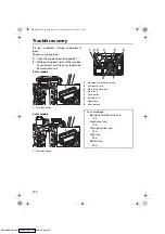 Preview for 160 page of Yamaha 195S 2021 Owner'S/Operator'S Manual