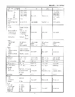 Preview for 9 page of Yamaha 1969 F5 Service Manual