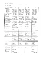 Предварительный просмотр 8 страницы Yamaha 1969 FS1 Service Manual