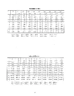 Предварительный просмотр 70 страницы Yamaha 1969 FS1 Service Manual