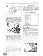 Предварительный просмотр 94 страницы Yamaha 1970 HS1 Service Manual