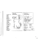 Предварительный просмотр 51 страницы Yamaha 1978 SR500 Service Manual