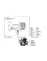 Предварительный просмотр 52 страницы Yamaha 1978 SR500 Service Manual