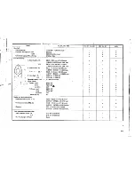 Предварительный просмотр 101 страницы Yamaha 1978 SR500 Service Manual