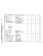 Предварительный просмотр 104 страницы Yamaha 1978 SR500 Service Manual