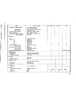 Предварительный просмотр 105 страницы Yamaha 1978 SR500 Service Manual