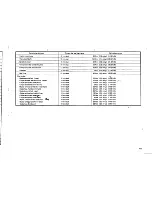 Предварительный просмотр 113 страницы Yamaha 1978 SR500 Service Manual