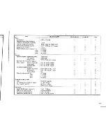 Предварительный просмотр 117 страницы Yamaha 1978 SR500 Service Manual