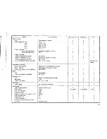 Предварительный просмотр 119 страницы Yamaha 1978 SR500 Service Manual