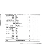 Предварительный просмотр 129 страницы Yamaha 1978 SR500 Service Manual