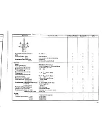 Предварительный просмотр 131 страницы Yamaha 1978 SR500 Service Manual