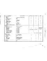 Предварительный просмотр 137 страницы Yamaha 1978 SR500 Service Manual