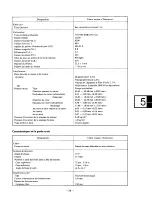 Предварительный просмотр 63 страницы Yamaha 1978 SR500E Service Manual