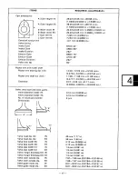 Предварительный просмотр 123 страницы Yamaha 1978 SR500E Service Manual