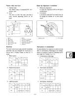 Предварительный просмотр 284 страницы Yamaha 1978 SR500E Service Manual