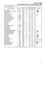 Preview for 16 page of Yamaha 1987 FZR1000 Service Information