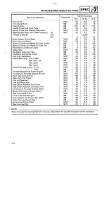 Preview for 19 page of Yamaha 1987 FZR1000 Service Information