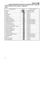 Preview for 23 page of Yamaha 1987 FZR1000 Service Information