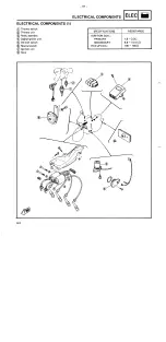 Preview for 62 page of Yamaha 1987 FZR1000 Service Information