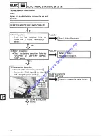 Предварительный просмотр 132 страницы Yamaha 1987 SH50A Service Manual