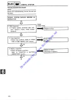 Предварительный просмотр 160 страницы Yamaha 1987 SH50A Service Manual