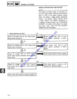 Предварительный просмотр 162 страницы Yamaha 1987 SH50A Service Manual