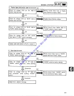 Предварительный просмотр 163 страницы Yamaha 1987 SH50A Service Manual