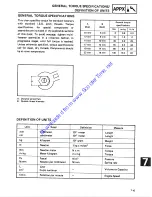 Предварительный просмотр 177 страницы Yamaha 1987 SH50A Service Manual