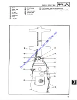 Предварительный просмотр 179 страницы Yamaha 1987 SH50A Service Manual