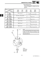 Предварительный просмотр 46 страницы Yamaha 1991-1993 Exciter II - 570 Service Manual