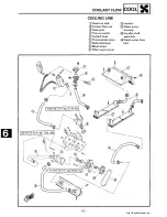 Предварительный просмотр 142 страницы Yamaha 1991-1993 Exciter II - 570 Service Manual