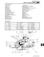 Предварительный просмотр 156 страницы Yamaha 1991-1993 Exciter II - 570 Service Manual